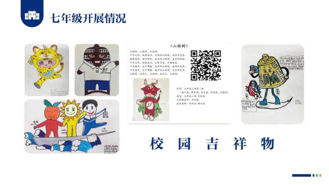 PPT |  北京师范大学昌平附属学校副校长沈静：跨学科主题学习的校本化实践——兼论AI赋能学校发展思考