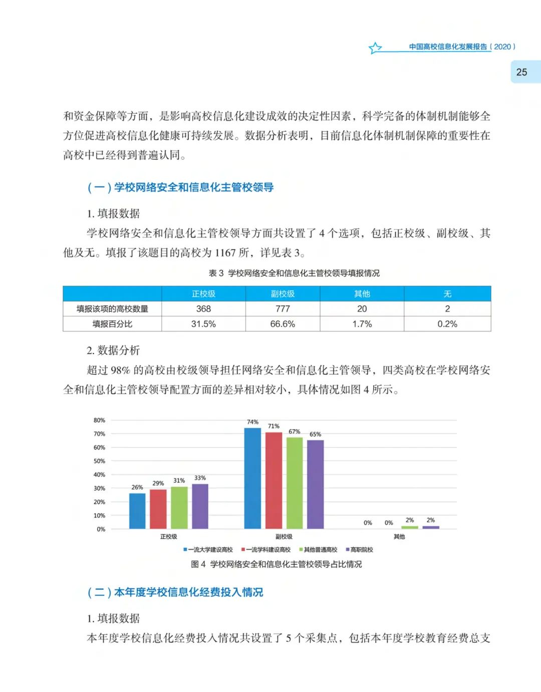 《中国高校信息化发展报告（2020）》发布