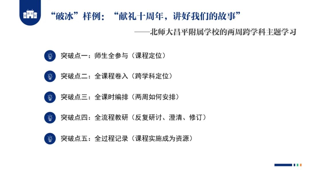 PPT |  北京师范大学昌平附属学校副校长沈静：跨学科主题学习的校本化实践——兼论AI赋能学校发展思考