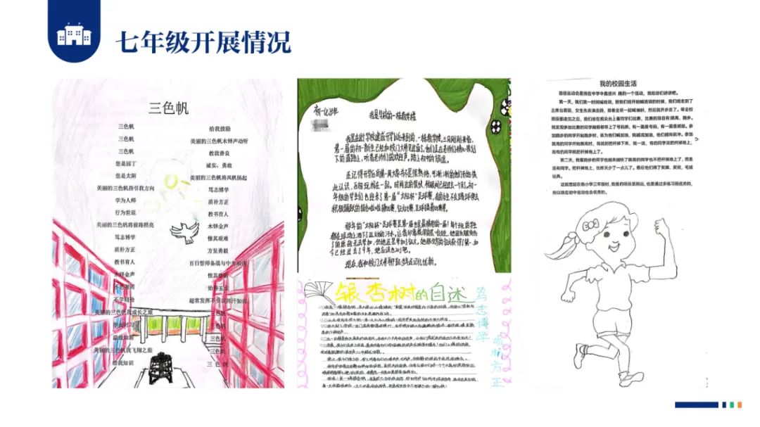 PPT |  北京师范大学昌平附属学校副校长沈静：跨学科主题学习的校本化实践——兼论AI赋能学校发展思考