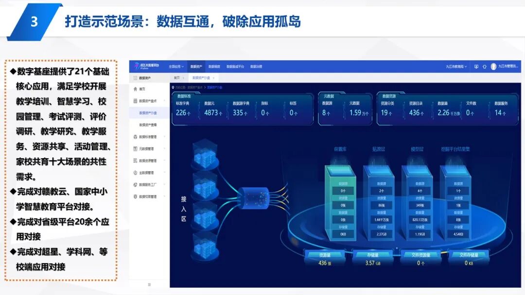 PPT | 九江市教育技术和装备发展中心主任童晖：教育数字化转型的本土实践——九江“智慧教育”建设经验