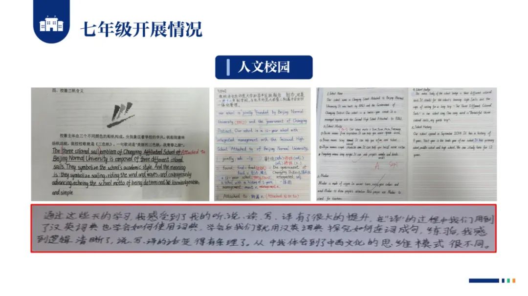 PPT |  北京师范大学昌平附属学校副校长沈静：跨学科主题学习的校本化实践——兼论AI赋能学校发展思考