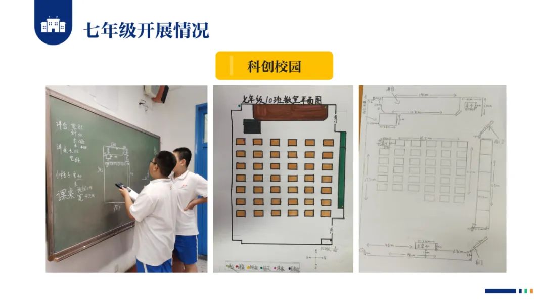 PPT |  北京师范大学昌平附属学校副校长沈静：跨学科主题学习的校本化实践——兼论AI赋能学校发展思考