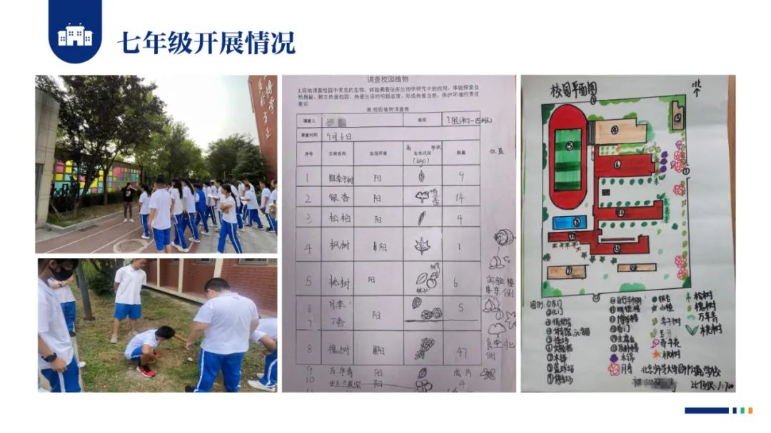 PPT |  北京师范大学昌平附属学校副校长沈静：跨学科主题学习的校本化实践——兼论AI赋能学校发展思考
