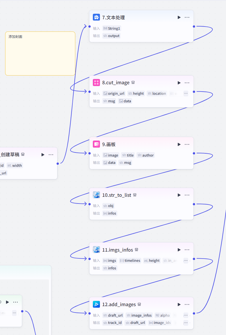 Coze工作流实战:你敢信?用这个节点1:1把古诗词爆款视频复刻出来了!