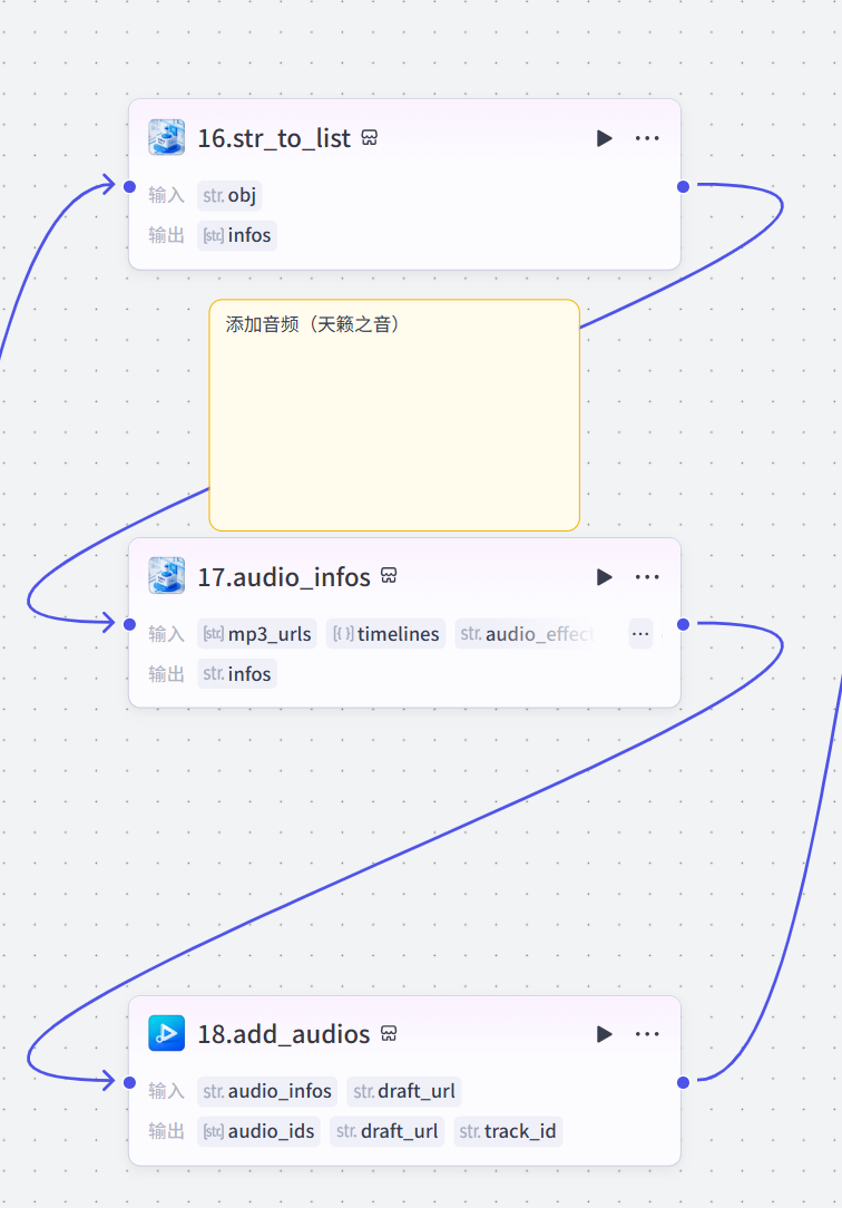 Coze工作流实战:你敢信?用这个节点1:1把古诗词爆款视频复刻出来了!