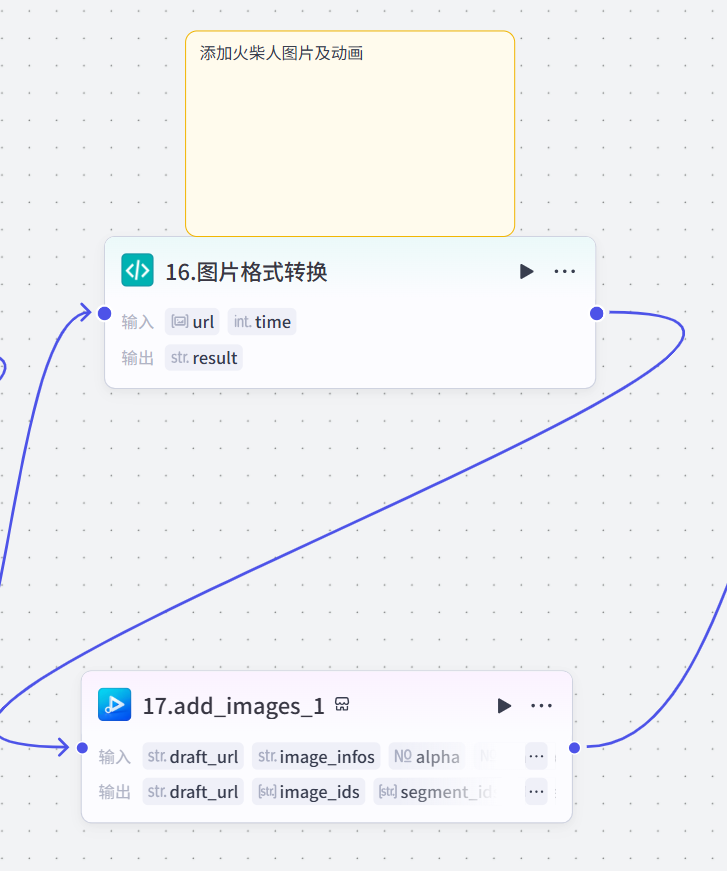 扣子(Coze)工作流实战:DeepSeek-R1最新版太强了!零代码也能打造心理学爆款视频流(保姆级教程)