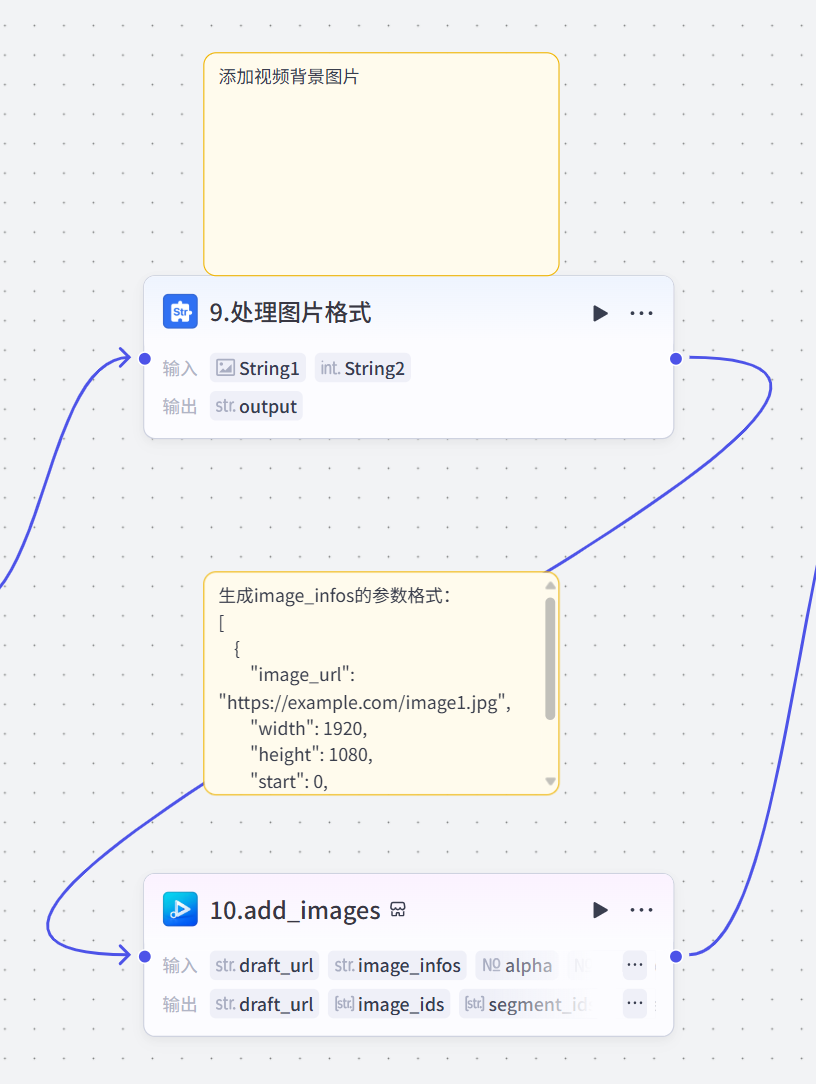 扣子(Coze)工作流实战:DeepSeek-R1最新版太强了!零代码也能打造心理学爆款视频流(保姆级教程)