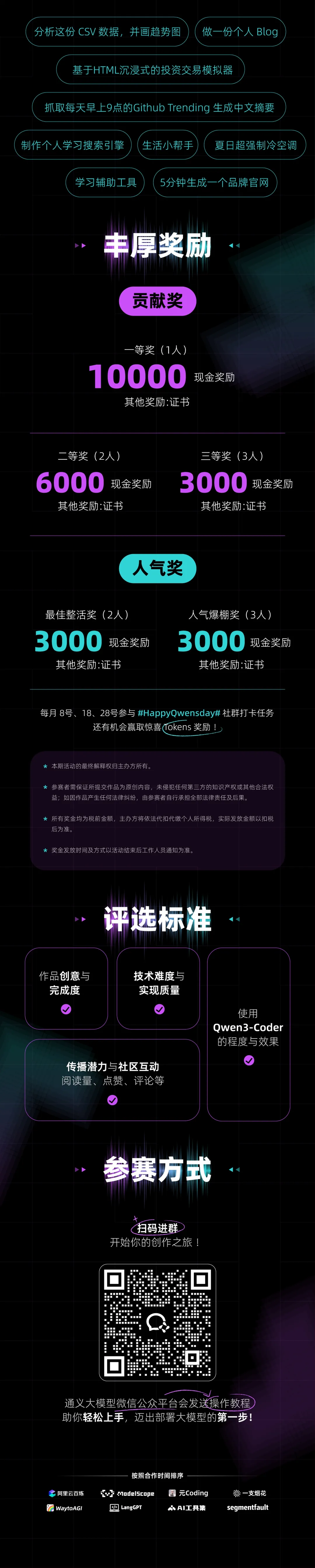 看不懂代码的我，用Qwen3-Coder做了个AI跳舞视频生成器