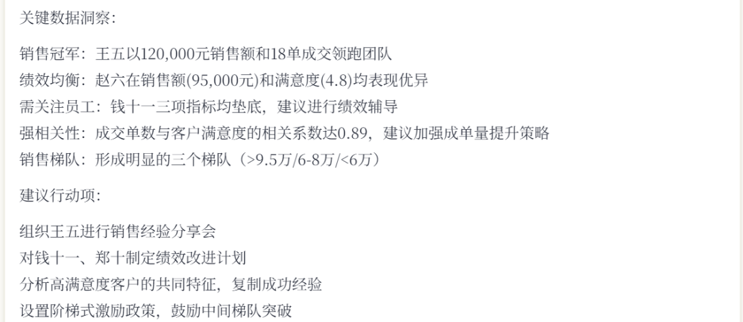 体验完“AI Co-Agent”你好星识，我发现Office正在成为时代的眼泪