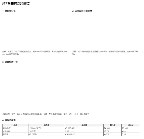 体验完“AI Co-Agent”你好星识，我发现Office正在成为时代的眼泪