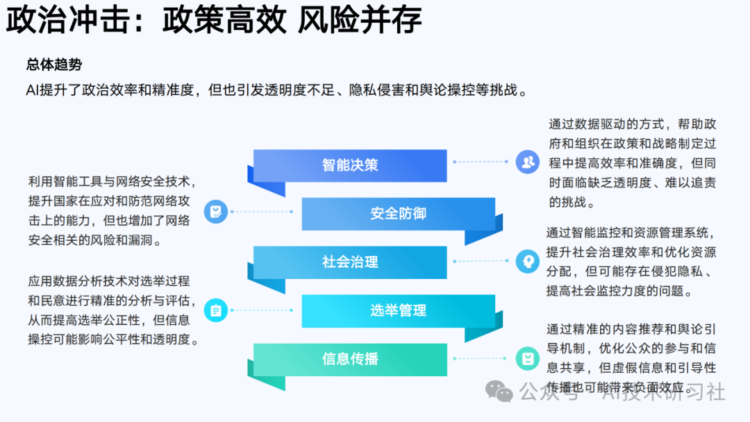 【清华大学第六弹】2025年AIGC发展研究3.0版-180页
