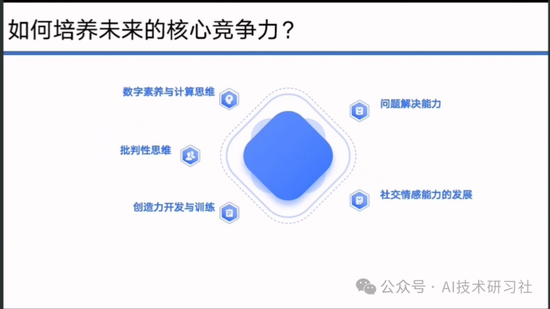【清华大学第七弹】实用DeepSeek赋能家庭教育