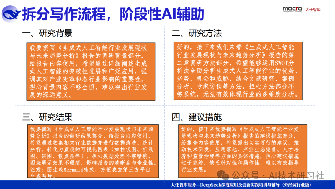 【打工人逆袭神器】DeepSeek一键解锁AI报告+PPT自由!10分钟搞定三天工作量,老板跪求你分享秘诀!