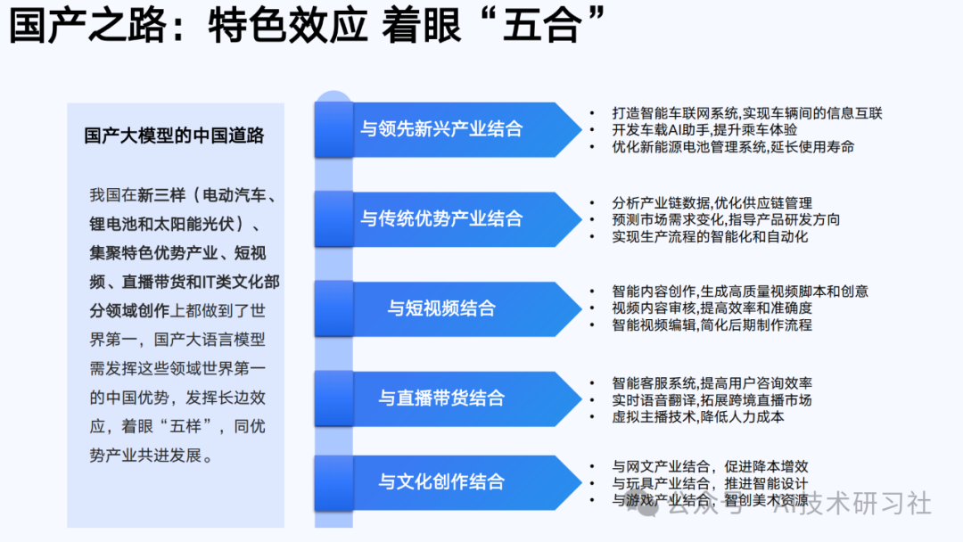 【清华大学第六弹】2025年AIGC发展研究3.0版-180页