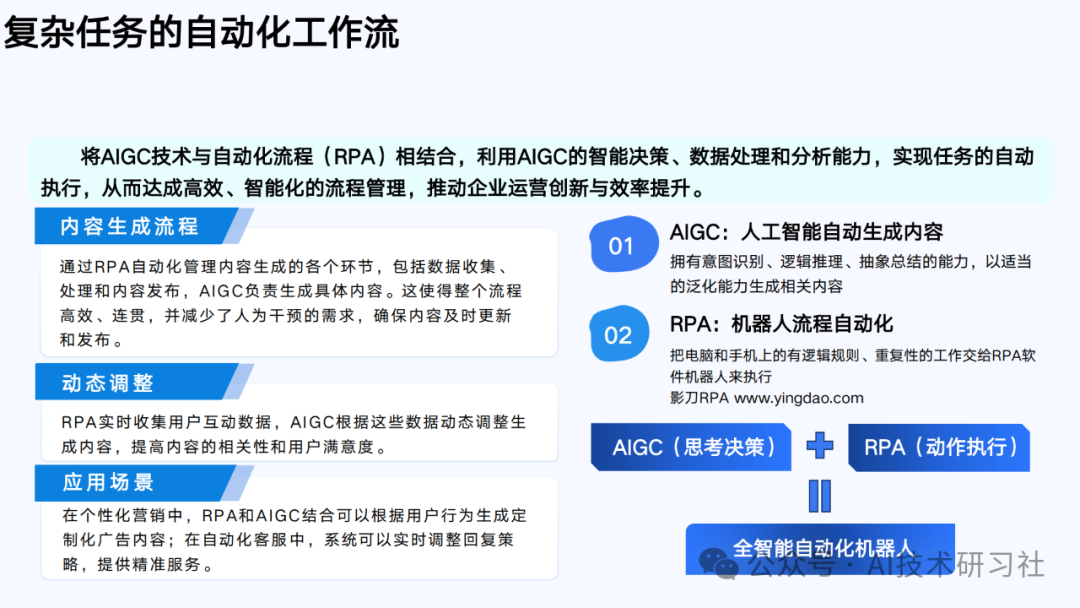【清华大学第六弹】2025年AIGC发展研究3.0版-180页
