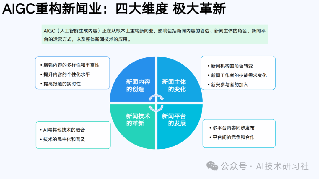 【清华大学第六弹】2025年AIGC发展研究3.0版-180页