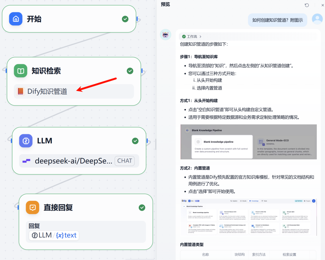 全网首发!Dify 2.0.0 图文混排上线,每个新功能都是爆款!附实战教程(建议收藏)