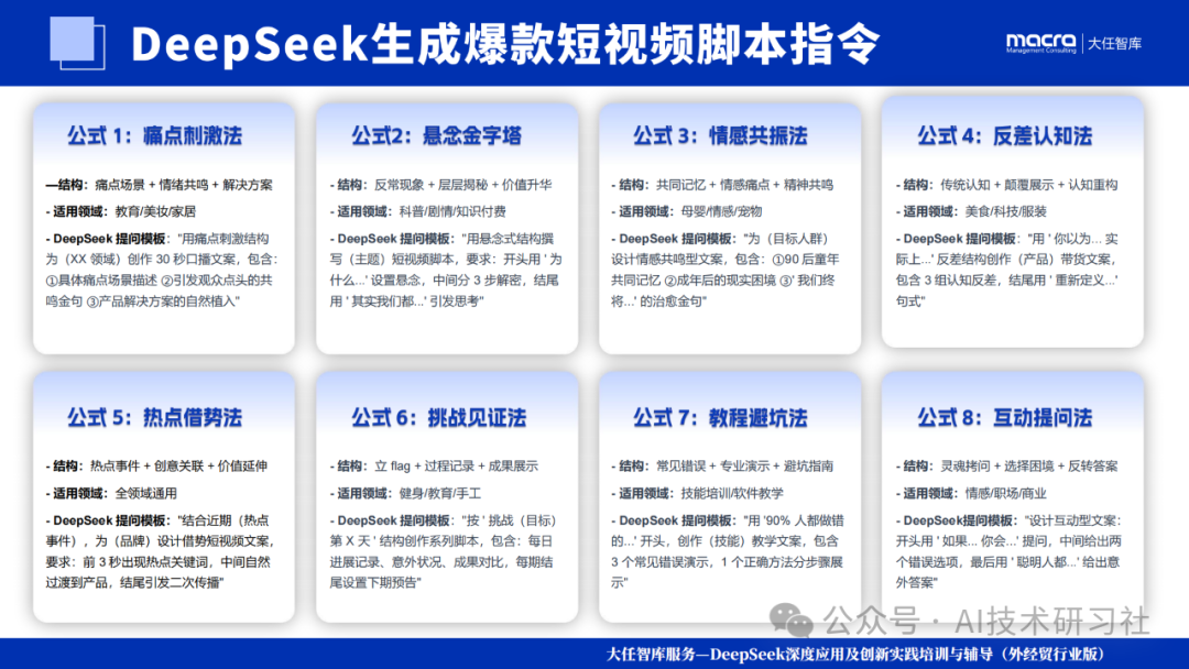 爆款图文+短视频,我全用DeepSeek生的!多模态AI实测结果惊呆了