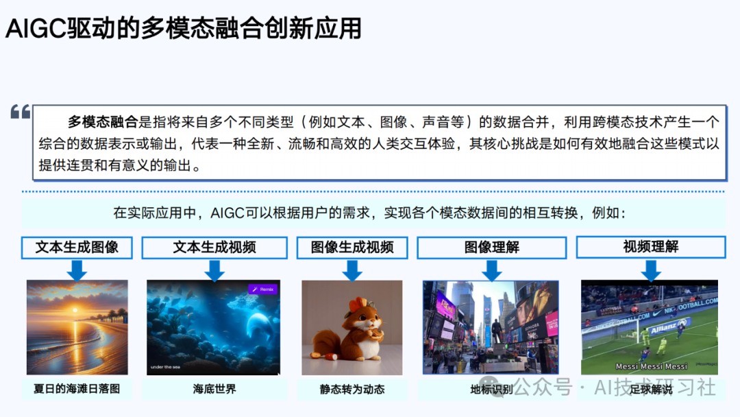 【清华大学第六弹】2025年AIGC发展研究3.0版-180页