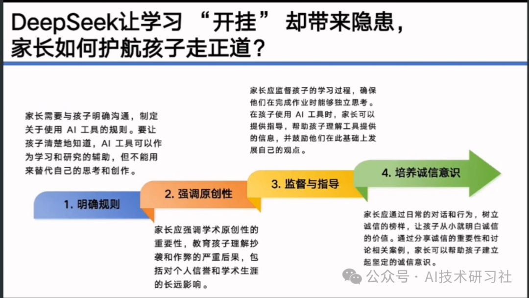 【清华大学第七弹】实用DeepSeek赋能家庭教育