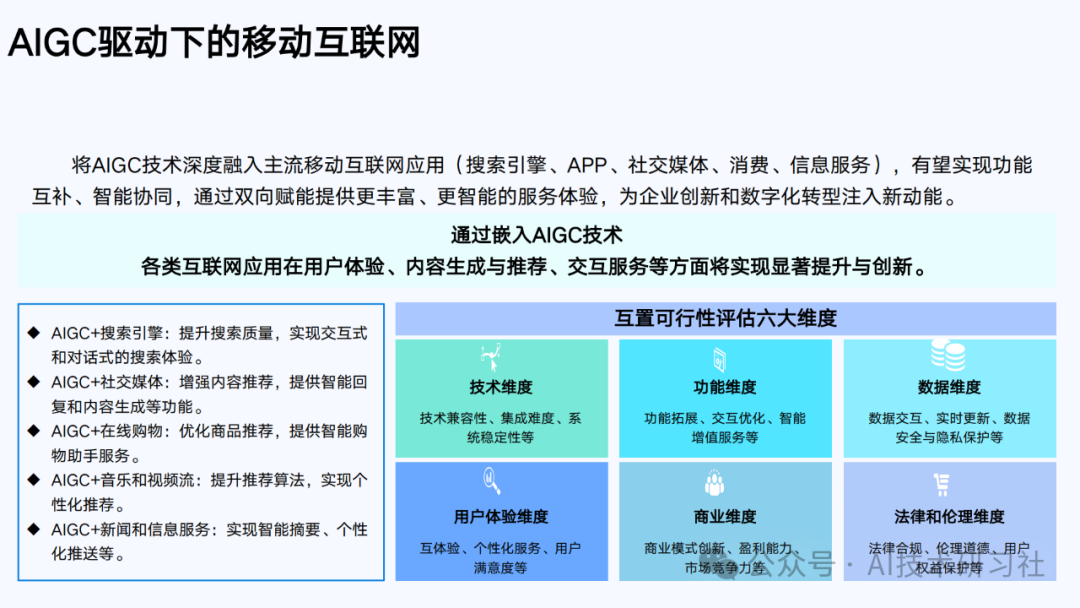 【清华大学第六弹】2025年AIGC发展研究3.0版-180页