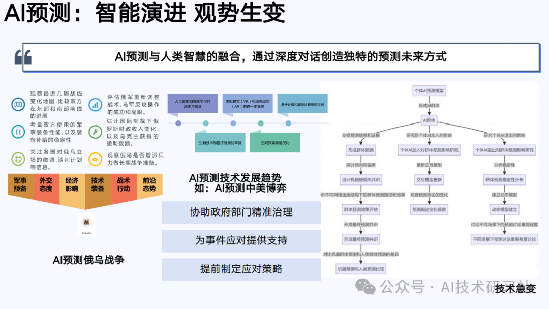 【清华大学第六弹】2025年AIGC发展研究3.0版-180页