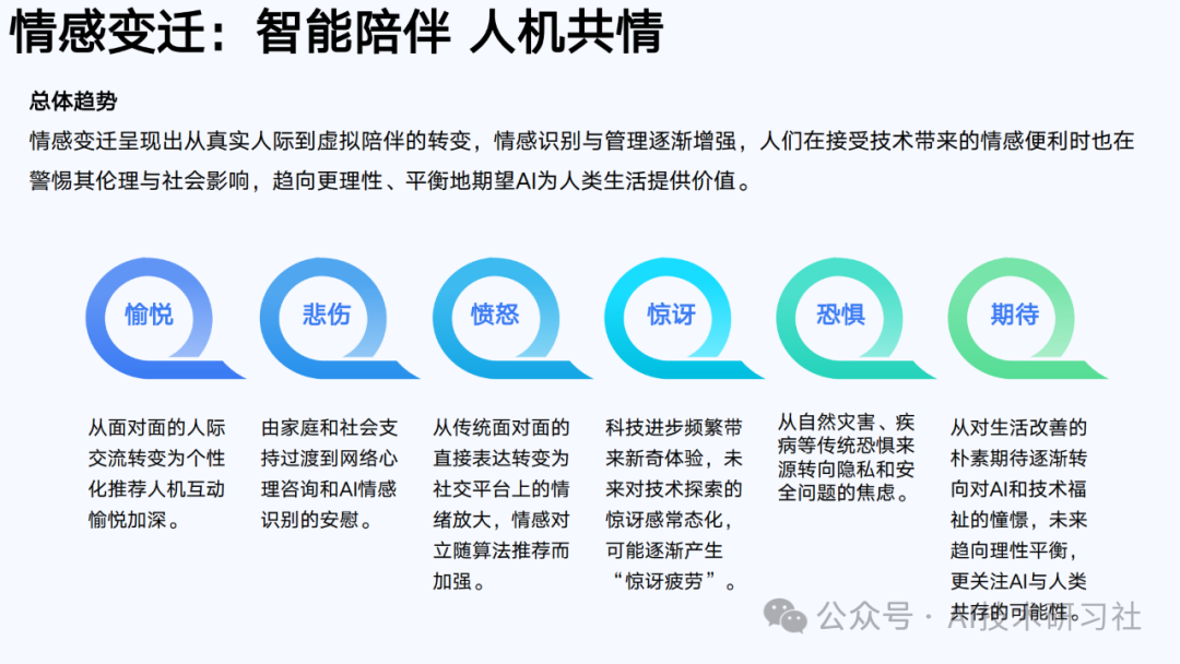 【清华大学第六弹】2025年AIGC发展研究3.0版-180页