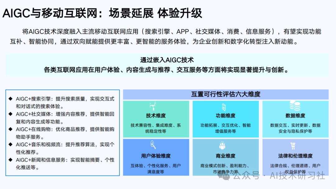 【清华大学第六弹】2025年AIGC发展研究3.0版-180页