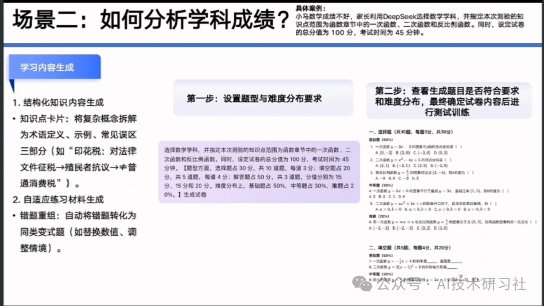 【清华大学第七弹】实用DeepSeek赋能家庭教育