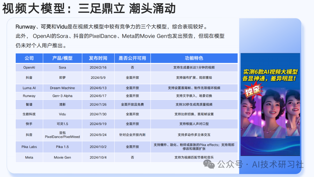 【清华大学第六弹】2025年AIGC发展研究3.0版-180页