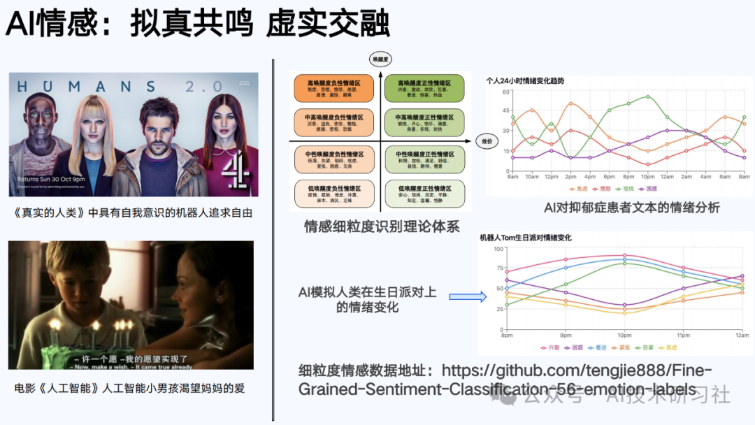 【清华大学第六弹】2025年AIGC发展研究3.0版-180页