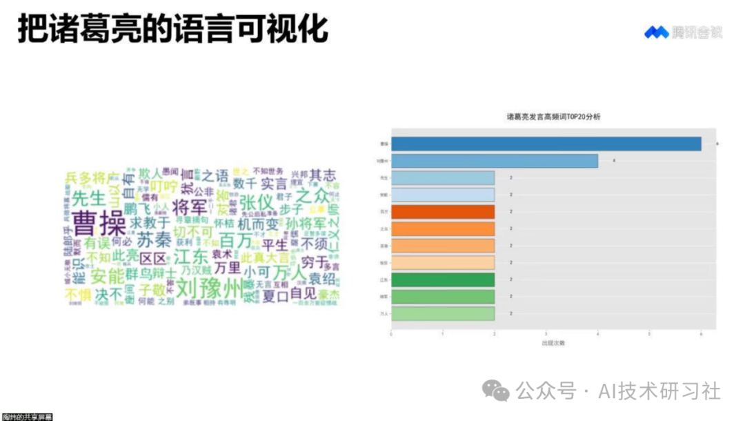 文科生也能搞定编程和AI!DeepSeek助力零基础起飞全攻略