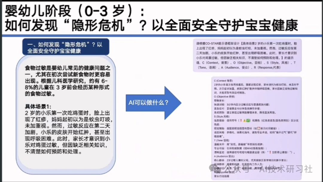 【清华大学第七弹】实用DeepSeek赋能家庭教育