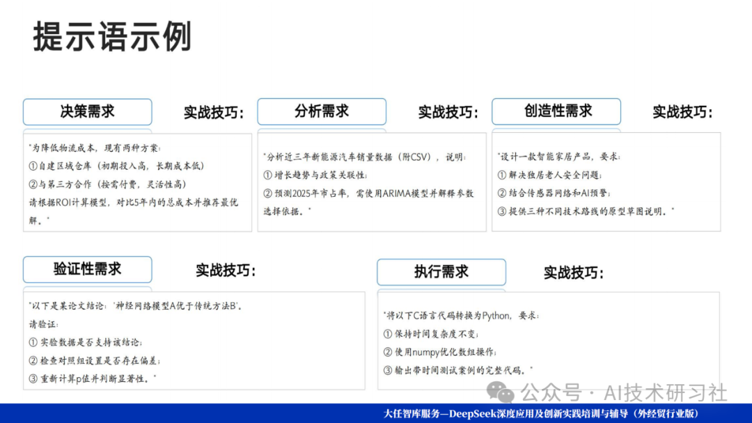 Deep Seek爆款选品逻辑揭秘:数据驱动的智能爆品制造机