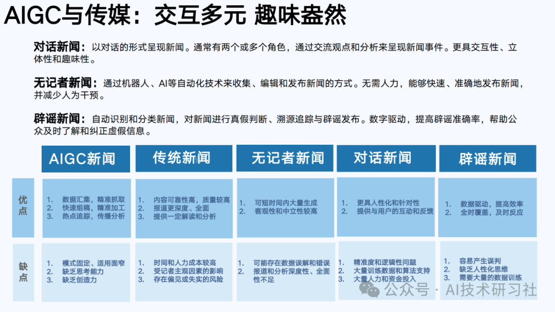 【清华大学第六弹】2025年AIGC发展研究3.0版-180页