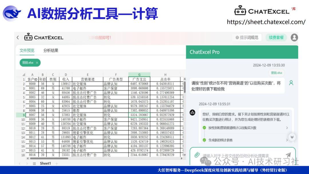 【打工人逆袭神器】DeepSeek一键解锁AI报告+PPT自由!10分钟搞定三天工作量,老板跪求你分享秘诀!