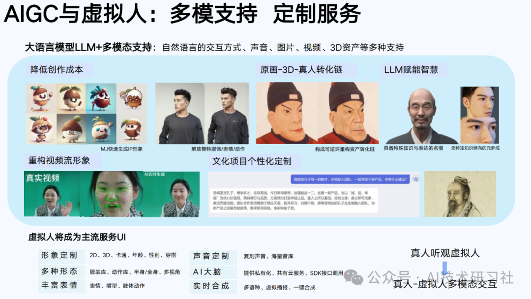 【清华大学第六弹】2025年AIGC发展研究3.0版-180页