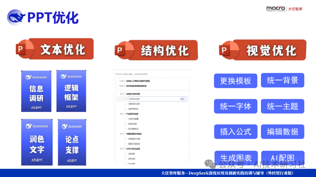 【打工人逆袭神器】DeepSeek一键解锁AI报告+PPT自由!10分钟搞定三天工作量,老板跪求你分享秘诀!