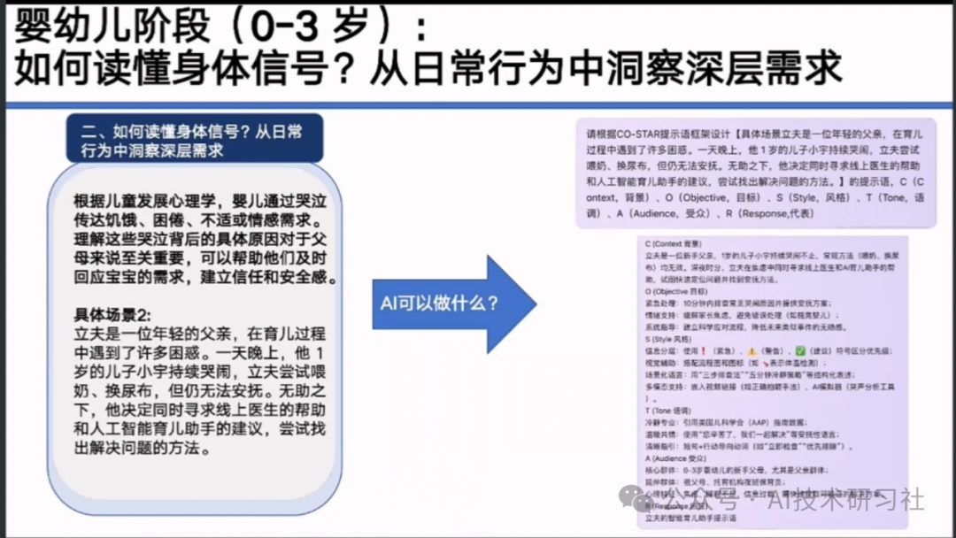 【清华大学第七弹】实用DeepSeek赋能家庭教育