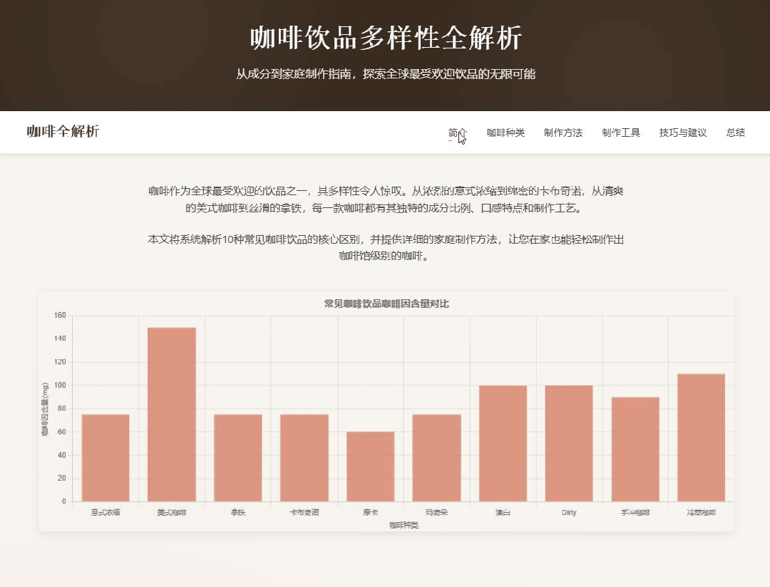 Kimi | ChatGPT-5发布!怎么提问是关键——带你秒变「提示词专家」