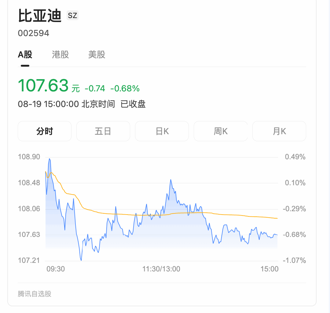 QQ浏览器|别只用它刷网页!接入AI,竟然是职场人的效率外挂?