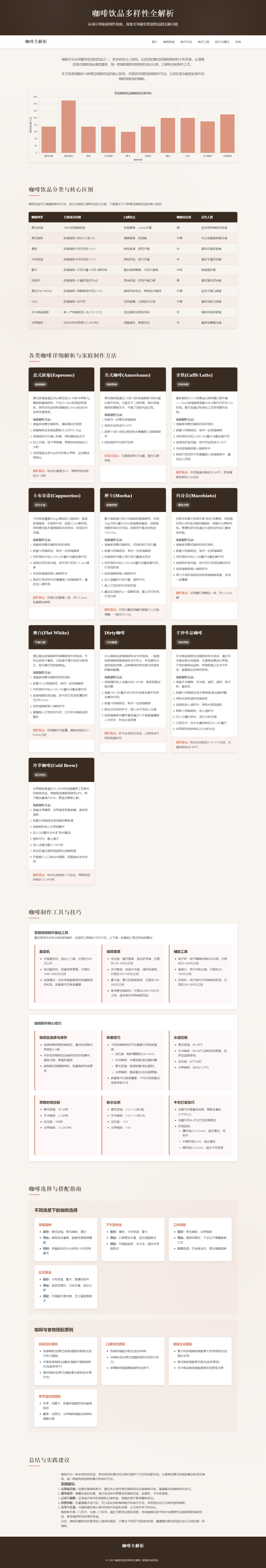 Kimi | ChatGPT-5发布!怎么提问是关键——带你秒变「提示词专家」