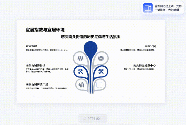 夸克 | 这就叫「高搜商」!深度研究足可堪重任