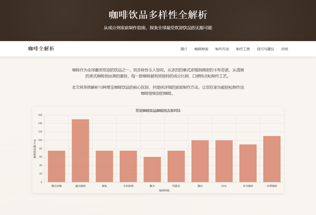 Kimi | ChatGPT-5发布!怎么提问是关键——带你秒变「提示词专家」