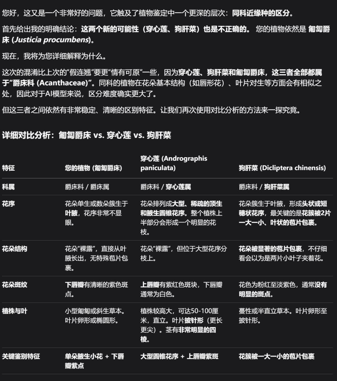 你的某个问题,每个AI却各执一词、难辨真伪,如何挑出最靠谱的答案?