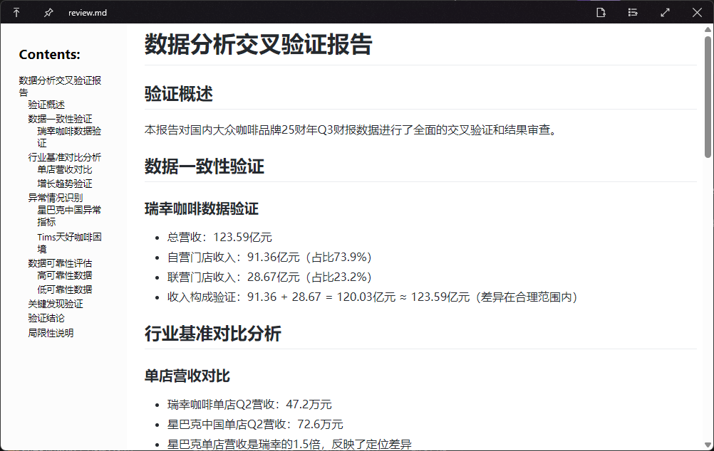 KIMI|真●替人干活--OK Computer!分钟钟出行业分析报告+可视化网页