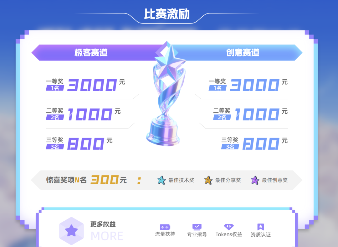 比写周报还简单,我用讯飞星辰Agent做了个AI秘书