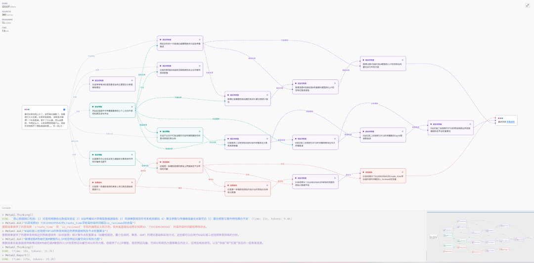 秘塔AI也终于悄悄上线了DeepResearch。
