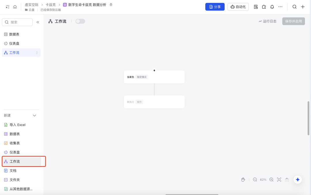 本来今天标题想炸裂一下，飞书没让我用，但确实很炸裂。